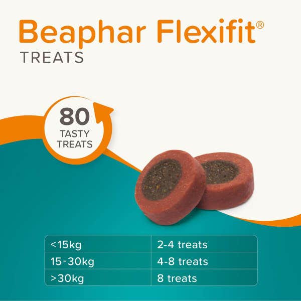1000024_ecommerce-flexifit-treats_en_2024-3_1_kwm1rrwckkgdiigj.jpg