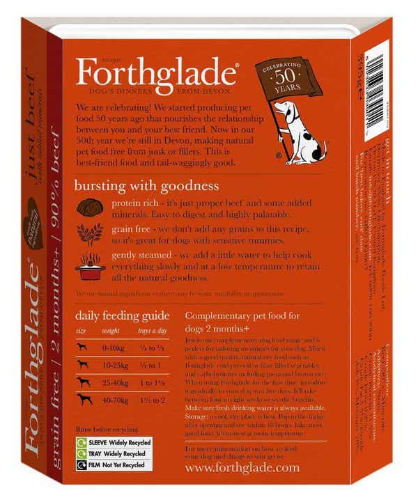 100106_-_forthglade_just_beef_bop_1_qvbfali6vhuzrhl1.jpg