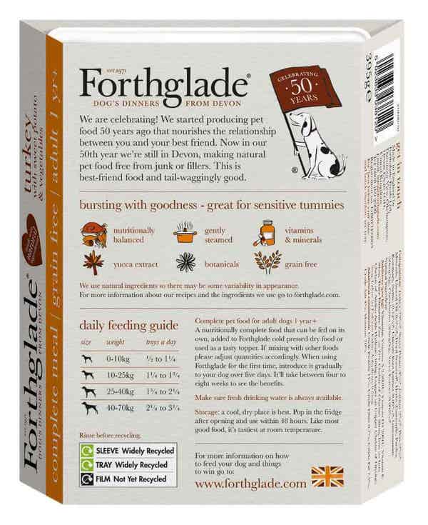 100328_-_forthglade_gf_turkey_bop_1_wptxfv8sa7mtgp1y.jpg