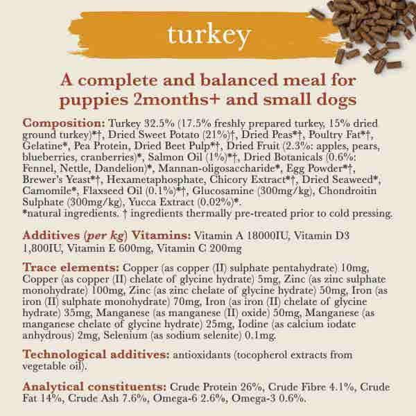 100634_cold_pressed_small_dog_turkey__lifestyle_ingredients_image_1_o0m34cr9lcsqzyjd.jpg