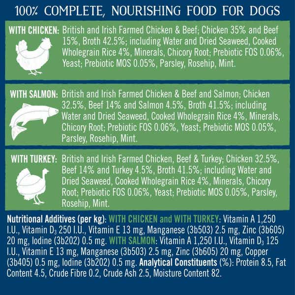 403-butcher_s-simply-gentle-dog-food-tins-6x390g-5_gtujrszrqygvnlwz.jpg