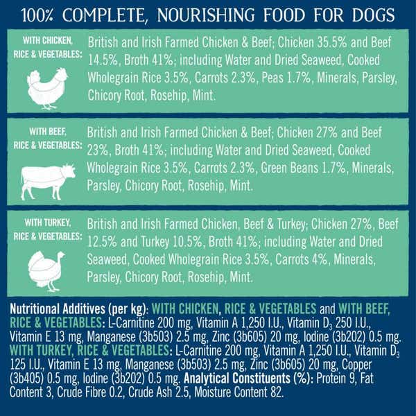 440-butcher_s-lean-_-tasty-low-fat-dog-food-tins-18x390g-5_4trooeflvntsolh3.jpg