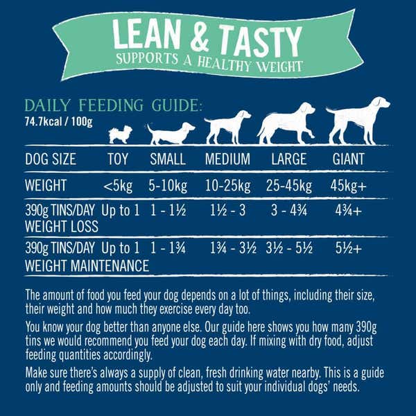 440-butcher_s-lean-_-tasty-low-fat-dog-food-tins-18x390g-6_1_s7ggxa17wm9eofcg.jpg