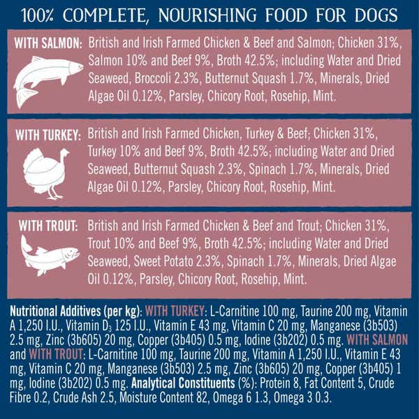 444-butcher_s-healthy-heart-dog-food-tins-18x390g-5_ugthmzb17nzlrbcq.jpg