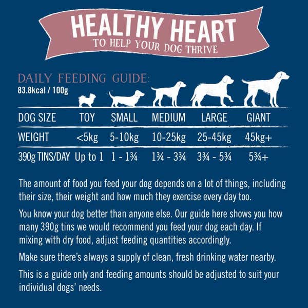 444-butcher_s-healthy-heart-dog-food-tins-18x390g-6_1_offdgrztarclcwys.jpg