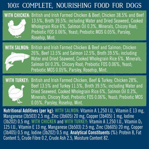 a799140-butcher_s-simply-gentle-dog-food-trays-24x150g-5_nbsevoo9dysniavm.jpg