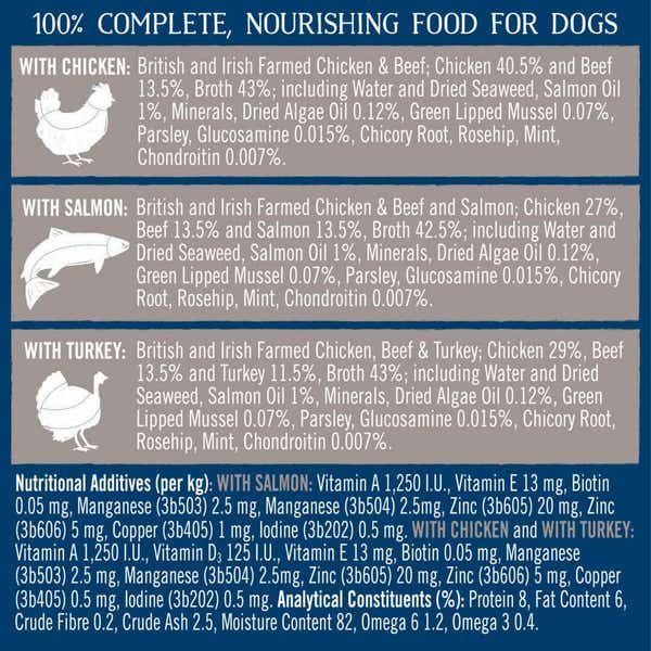 a799161-butcher_s-joints-_-coat-wet-dog-food-trays-24-x-150g-5_hk8ueibz7xlldmj8.jpg