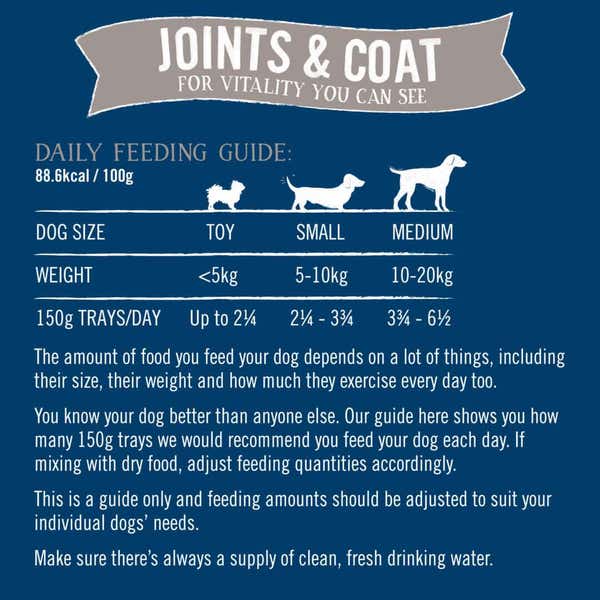 a799161-butcher_s-joints-_-coat-wet-dog-food-trays-24-x-150g-6_1_wcdxco22xzhgosqz.jpg