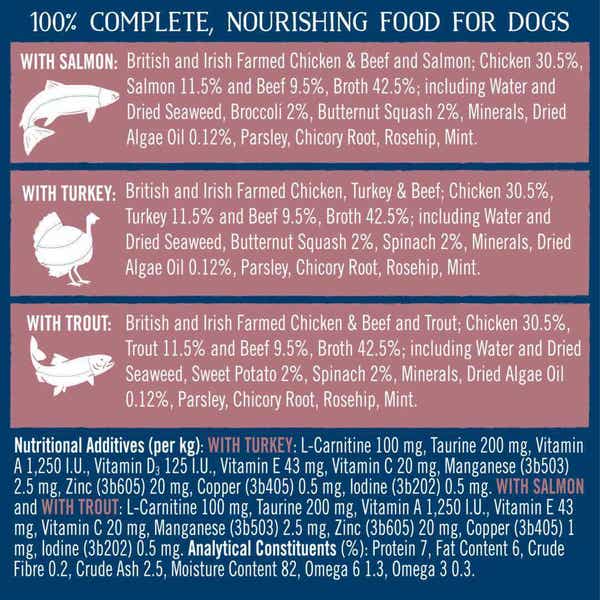 a799166-butcher_s-healthy-heart-dog-food-trays-24x150g-5_1_llfoc5fndrlu9di9.jpg