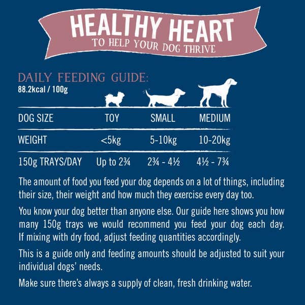 a799166-butcher_s-healthy-heart-dog-food-trays-24x150g-6_1_kbmcsernakbqvqwa.jpg