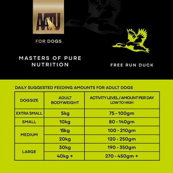 ad124000_aatu_dog_recipe_square_tiles_feeding_guide.jpg