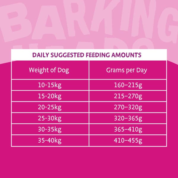 bdk26-all-hounder-fuss-pot-feeding-guide.jpg
