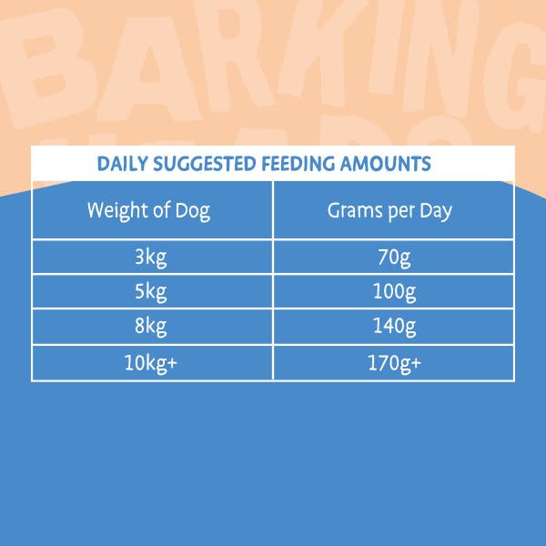 bhlpblgc-66-little-paws-chicken-feeding-guide.jpg
