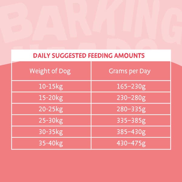 bsl26-all-hounder-hair-necessities-feeding-guide.jpg