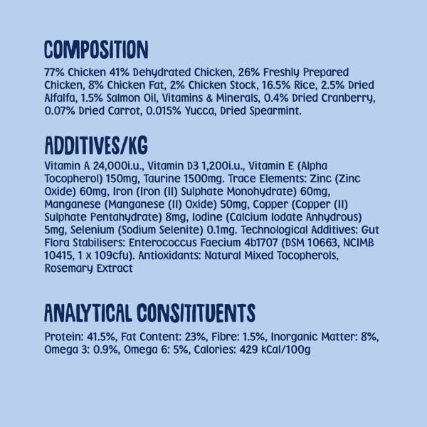 ckc0.75-2-bop_resized.jpg