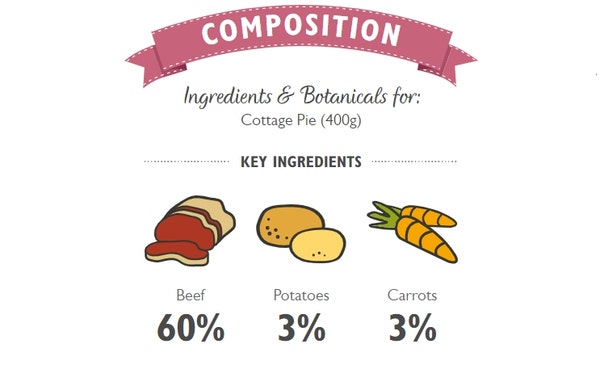cottage_pie_2_qzusyaxvmvdinzut.jpg