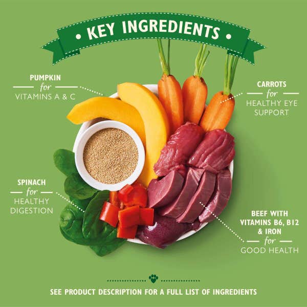 dog_wet_tin_beefgoulash_ingredients_bowl_dbg4_fz9tpna4wiignpbb.jpg