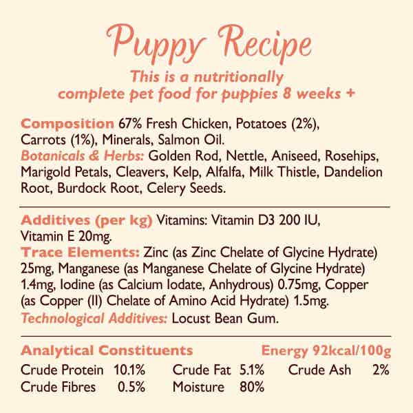 dog_wet_tin_puppychicken_bop_info_dpc03_kmhb79hnkcndvemg.jpg