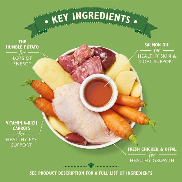 dog_wet_tin_puppychicken_ingredients_bowl_dpc03_rtilpfvs8xfma4hy.jpg