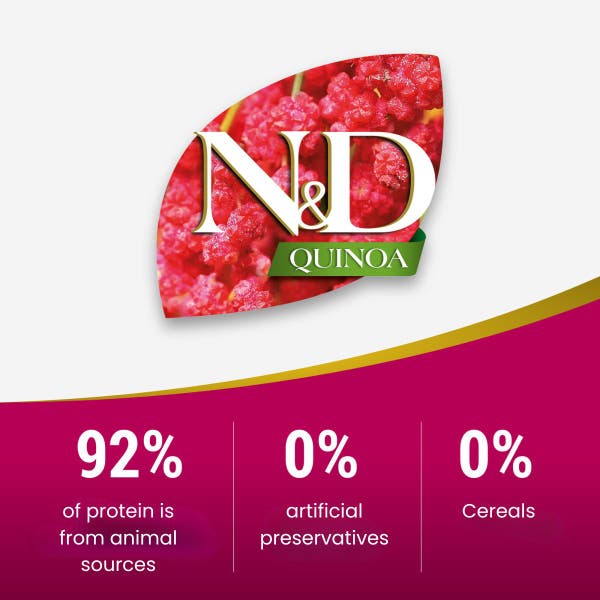 farmina_nd_quinoa_digestion_percentages.jpg