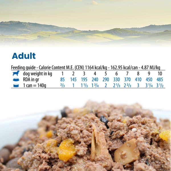 feeding_guide_prime_dog_adult_lamb_blueberry_mini_140gr.jpg