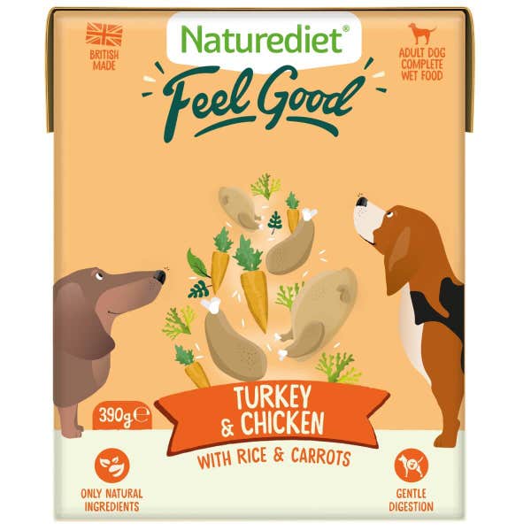 fg_turkey_chicken_main_lnxomhc3pf1ipyke.jpg