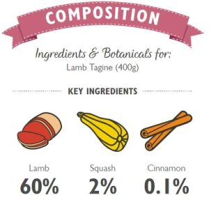lamb_tagine_composition_1_dq67rwmb9fjufumr.jpg