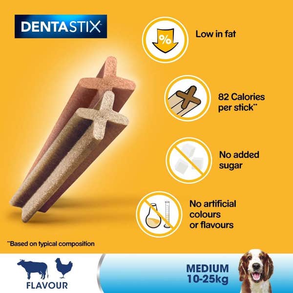 pedigree_dentastix_daily_dental_chews_medium_dog_56_sticks_3_j8otlwkhwchysuzn.jpg