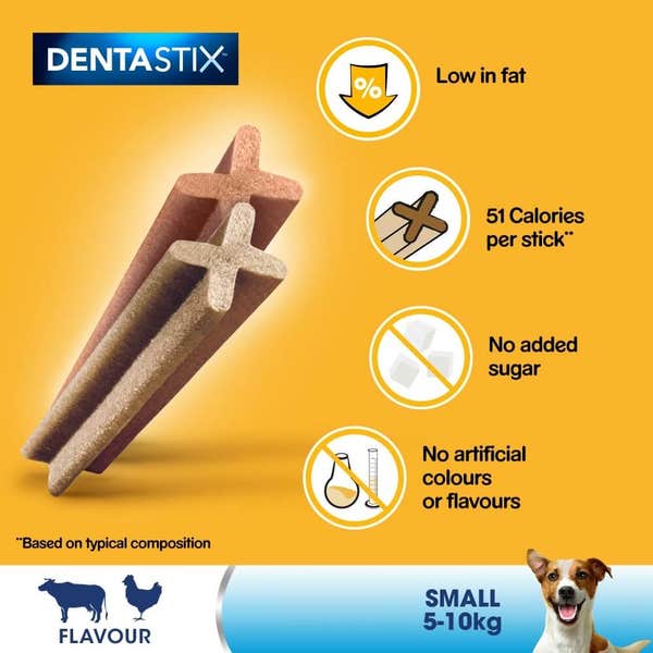 pedigree_dentastix_daily_dental_chews_small_dog_70_sticks_3_1_3pnxnyqnaqbtsexo.jpg