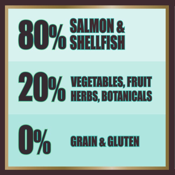shellfish_benefits.jpg