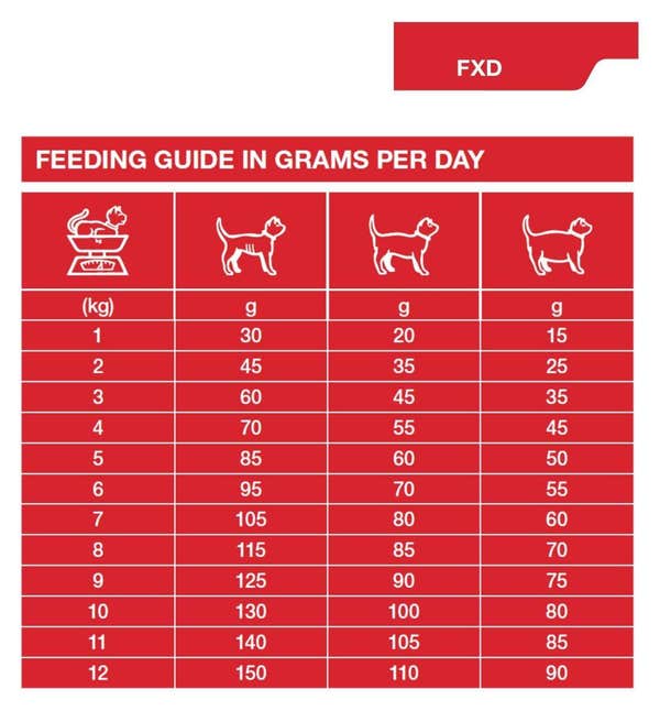 specific_fxd_adult_dry_cat_food_2_scy6avyjm9gbttec.jpg