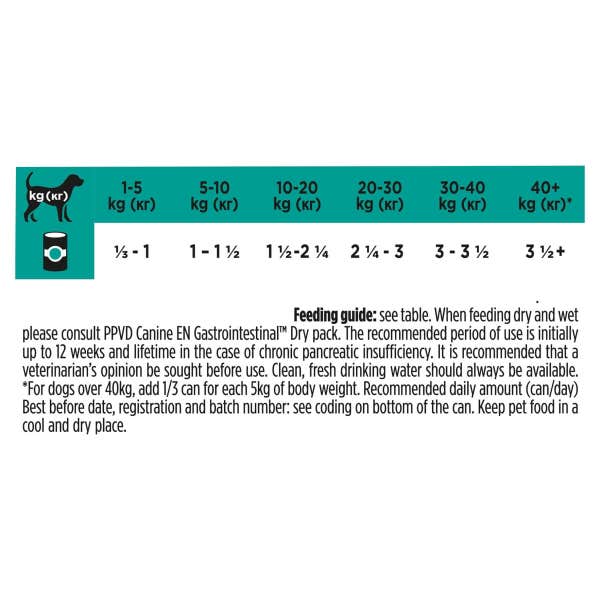 t283_pro_plan_veterinary_diets_en_gastrointestinal_mousse_400g_9gpefbksrxfgw4po.jpg