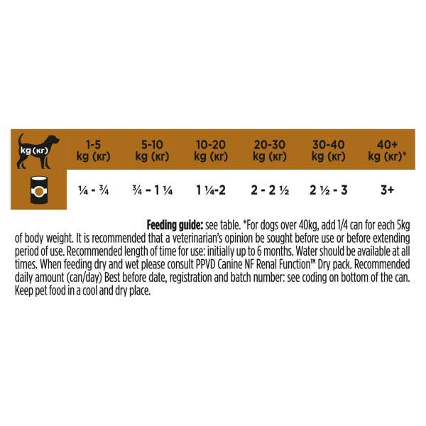 t283_pro_plan_veterinary_diets_nf_renal_function_mousse_400g_rxbs89ucq9kh1swh.jpg