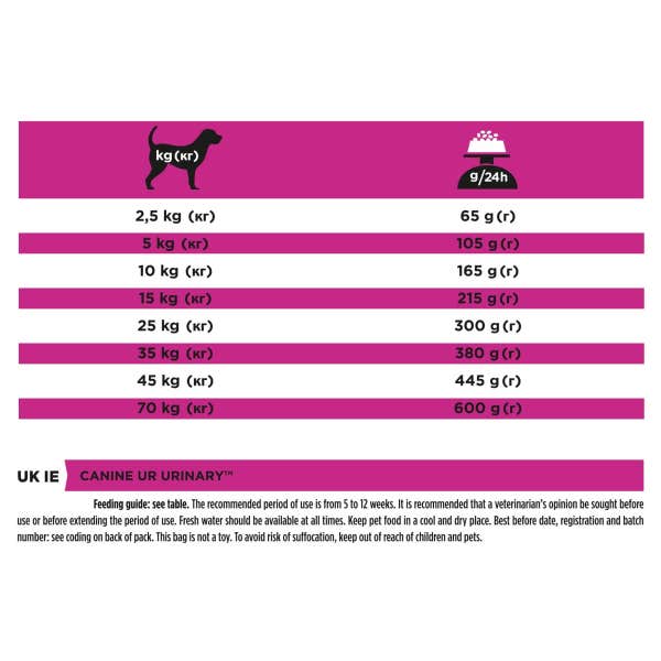 t283_pro_plan_veterinary_diets_ur_urinary_dry_dog_food_3kg_thbweya5ueus62wp.jpg