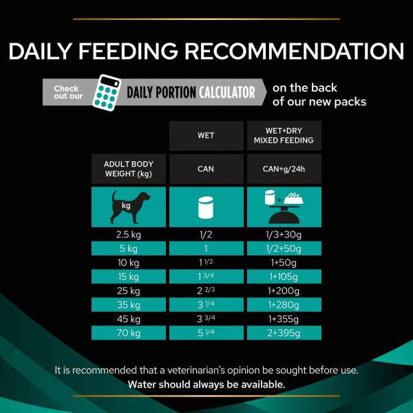t68_pro_plan_veterinary_diets_en_gastrointestinal_mousse_400g_tug2hulztdulyzr7.jpg
