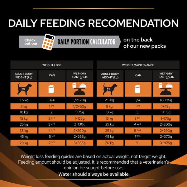 t68_pro_plan_veterinary_diets_om_obesity_management_mousse_400g_gvfb4jbb8trtmuca.jpg