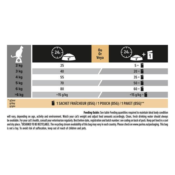 t875_pro_plan_delicate_digestion_adult_1__3kg_o8ksdfik6hkfq0rl.jpg