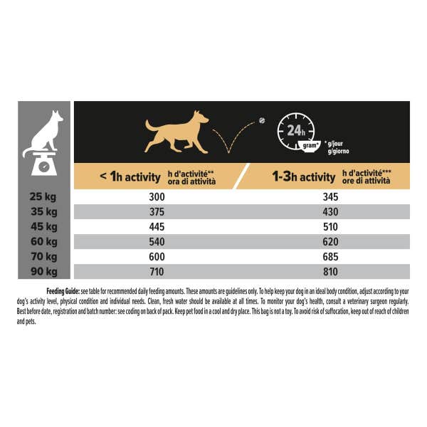 t875_pro_plan_large_athletic_everyday_nutrition_adult_2__14kg_5tzgtumzokwr89q4.jpg