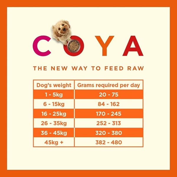 turkey-feeding-guide.jpg